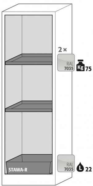 Ausstattungspaket Sicherheitsschrank
