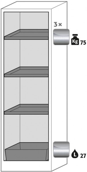 Ausstattungspaket Sicherheitsschrank