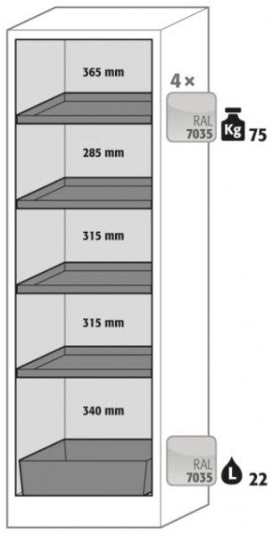 Ausstattungspaket Sicherheitsschrank