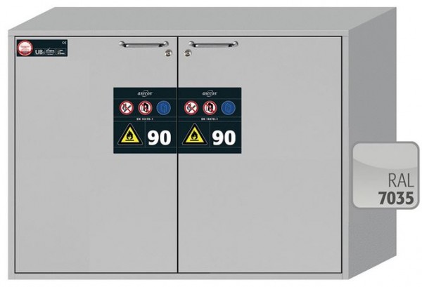 Sicherheitsschrank UB-T-90 2T