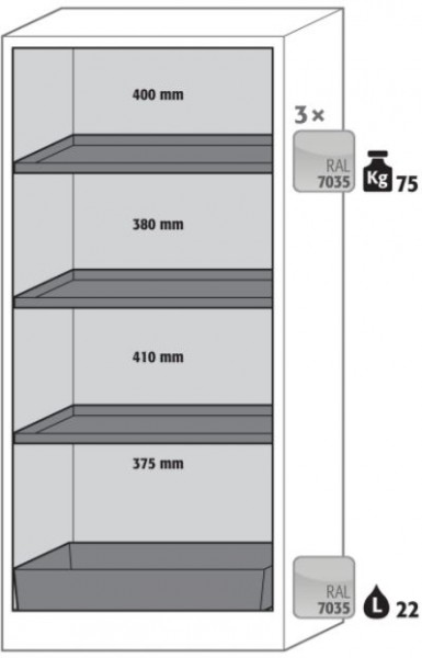 Ausstattungspaket Sicherheitsschrank