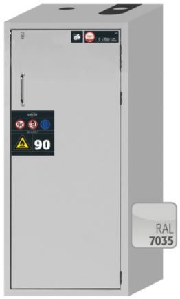 Sicherheitsschrank S-Classic-90R