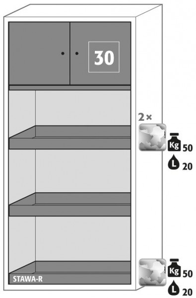 Sicherheitsschrank E-Classic Typ30-Box A2
