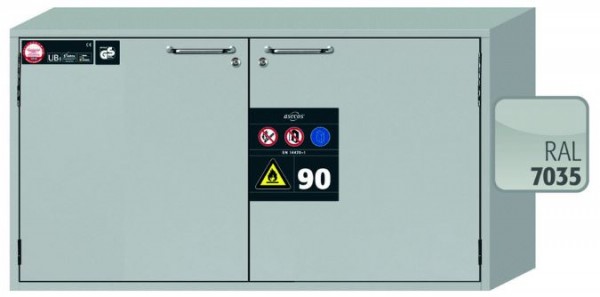 Sicherheitsschrank UB-T-90 2T