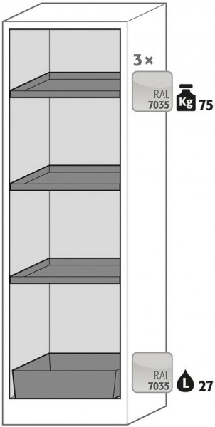 Ausstattungspaket Sicherheitsschrank