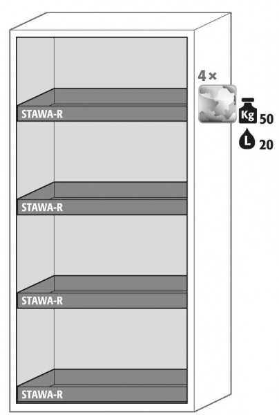 Sicherheitsschrank E-Classic 2