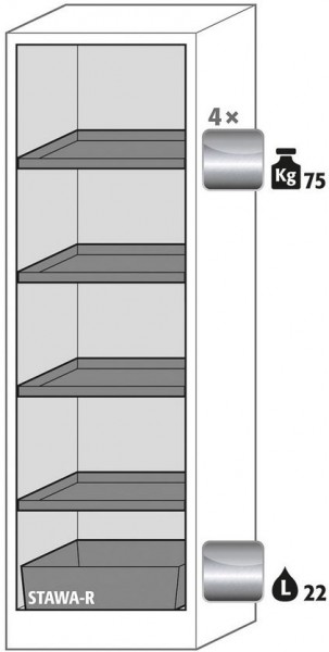 Ausstattungspaket Sicherheitsschrank