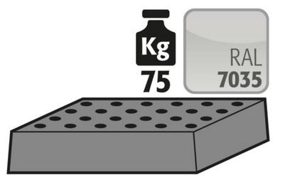 Lochblecheinsatz RAL7035