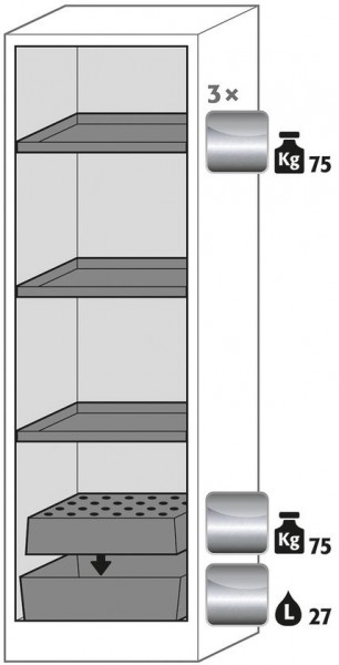 Ausstattungspaket Sicherheitsschrank