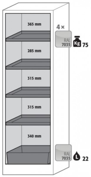 Ausstattungspaket Sicherheitsschrank