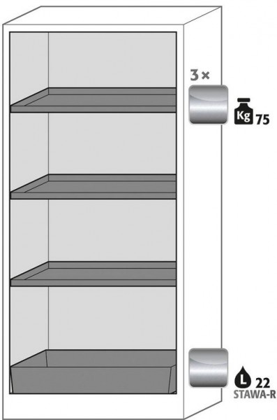 Ausstattungspaket Sicherheitsschrank