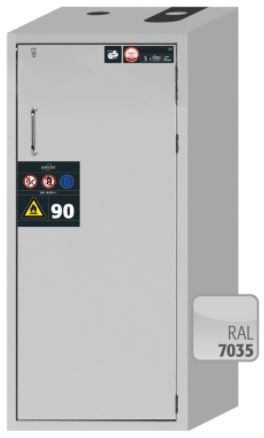 Sicherheitsschrank S-Classic-90RF
