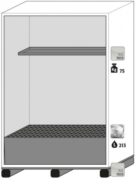 Ausstattungspaket Sicherheitsschrank