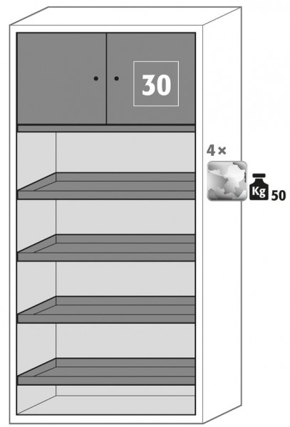 Sicherheitsschrank E-Classic Typ30Box A3