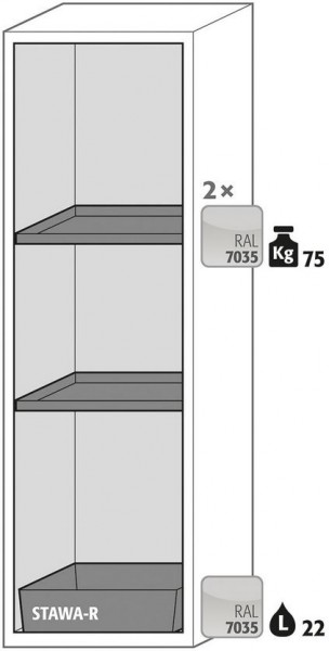 Ausstattungspaket Sicherheitsschrank