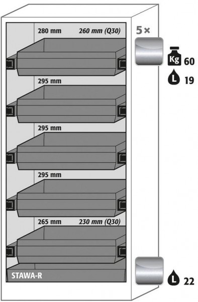 Ausstattungspaket Sicherheitsschrank