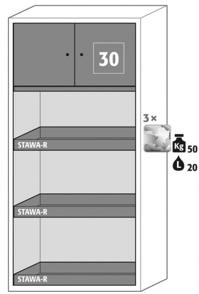 Sicherheitsschrank E-Classic Typ30-Box A1