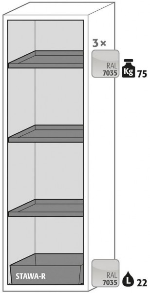 Ausstattungspaket Sicherheitsschrank