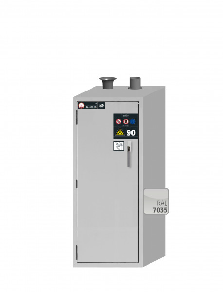 Druckgasflaschenschrank für 2x10l