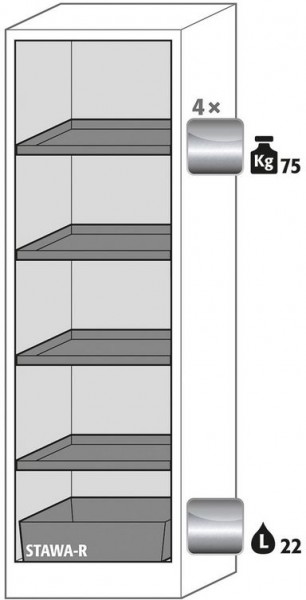 Ausstattungspaket Sicherheitsschrank