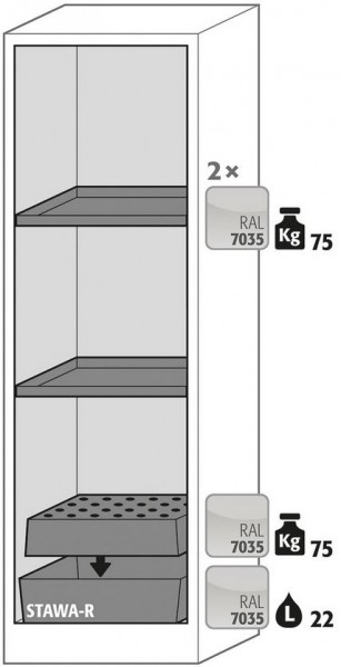 Ausstattungspaket Sicherheitsschrank