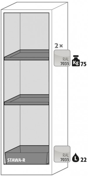 Ausstattungspaket Sicherheitsschrank