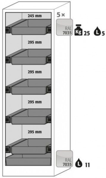 Ausstattungspaket Sicherheitsschrank