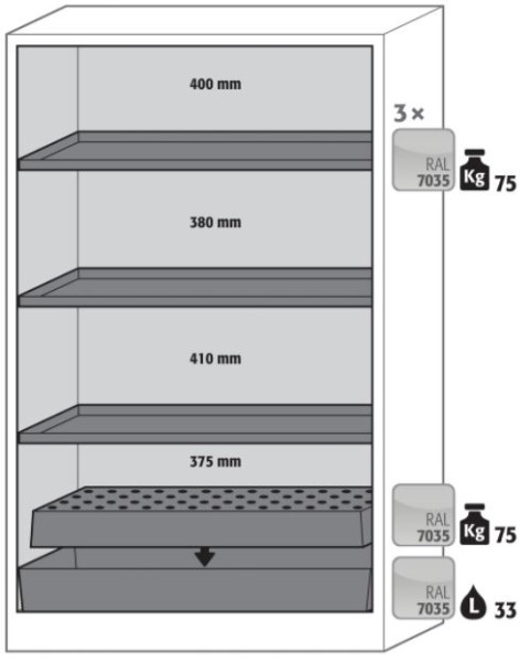 3x FachB 1x LoBl 1x BoWa-SW (V=33,0l)
