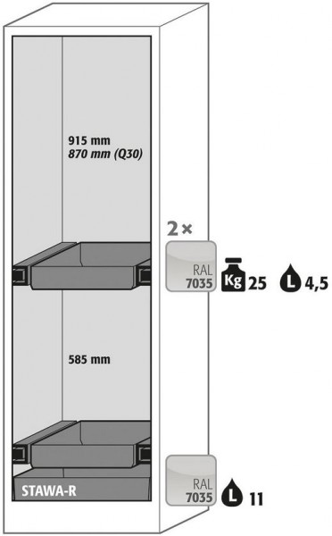 Ausstattungspaket Sicherheitsschrank