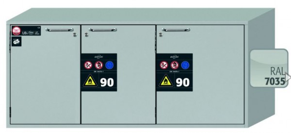 Sicherheitsschrank UB-ST-90 S2T