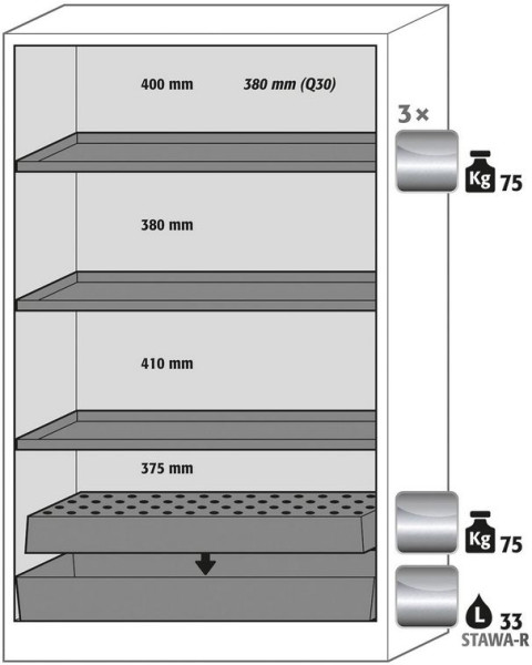 3x FachB 1x LoBl 1x BoWa-SW (V=33,0l) -