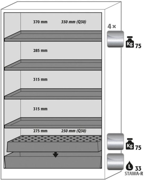 4x FachB 1x LoBl 1x BoWa-SW (V=33,0l) -