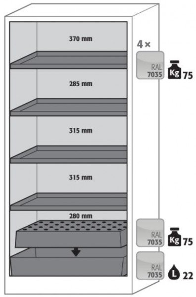 Ausstattungspaket Sicherheitsschrank