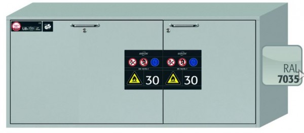 Sicherheitsschrank UB-S-30 2S