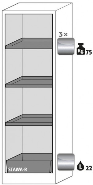 Ausstattungspaket Sicherheitsschrank