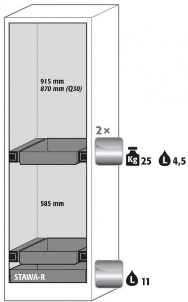 Ausstattungspaket Sicherheitsschrank